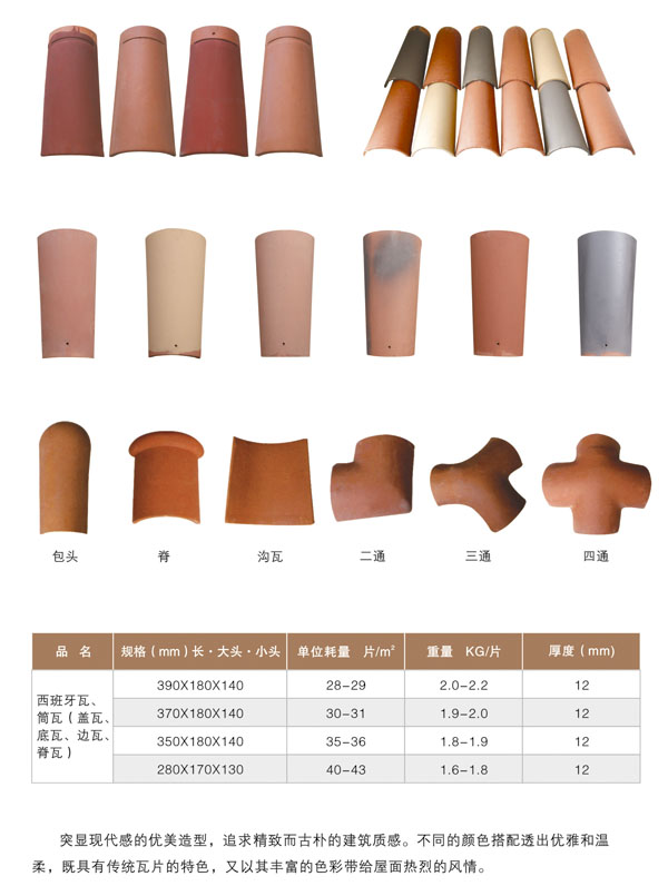 西班牙瓦1 西班牙瓦1